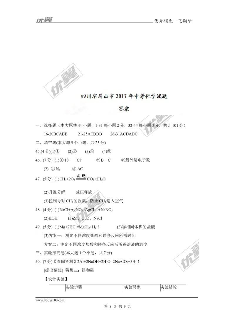 2017年四川省眉山市中考化学试题（精校word版,含答案）_初中化学_01.人教版初中化学_01.初中化学课件PPT--教案--试题_初中化学全套(课件--教案--配套)_18年初中化学9年级上