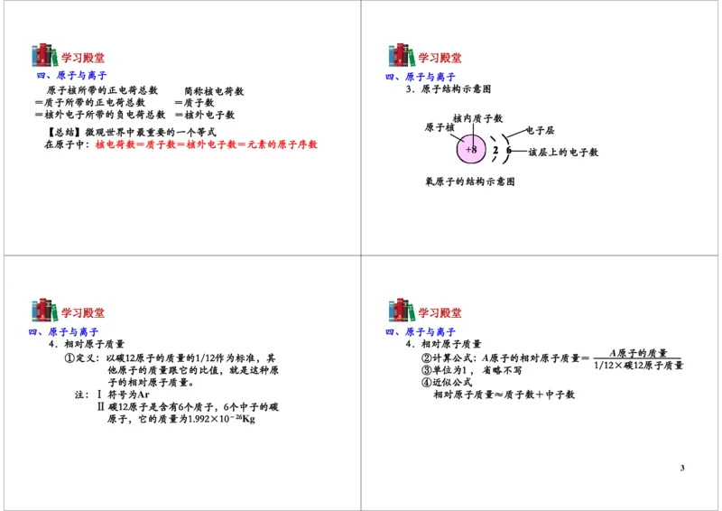 4.微观世界（分子、原子、离子）_初中化学_01.人教版初中化学_03.初中化学专项视频_104302013学年秋季初三化学满分冲刺班15讲_第4讲微观世界（分子、原子、离子）