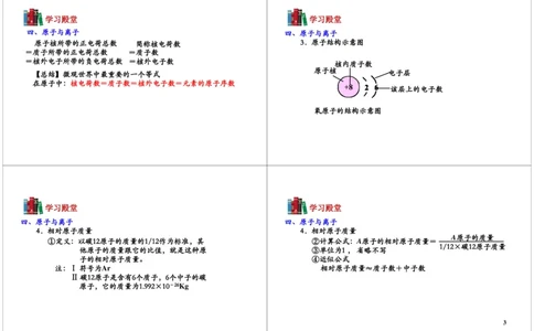 4.微观世界（分子、原子、离子）_初中化学_01.人教版初中化学_03.初中化学专项视频_104302013学年秋季初三化学满分冲刺班15讲_第4讲微观世界（分子、原子、离子）