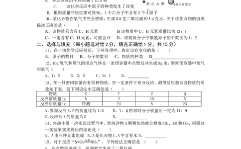 九年级化学单元检测题（5）_初中化学_01.人教版初中化学_01.初中化学课件PPT--教案--试题_初中化学全套_化学试题_化学：人教版九年级上册单元检测试题及答案（58份）