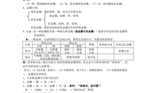 2014届九年级化学《第8单元-金属和金属材料》知识点汇总_初中化学_01.人教版初中化学_01.初中化学课件PPT--教案--试题_初中化学全套_化学教案