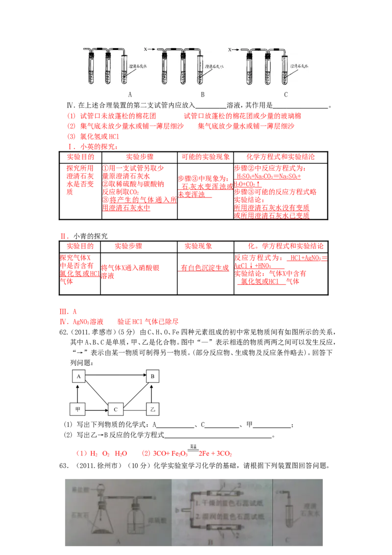 2007-2011五年全国各地中考化学试题分类汇编第六单元碳和碳的氧化物_初中化学_01.人教版初中化学_01.初中化学课件PPT--教案--试题_初中化学全套_化学试题
