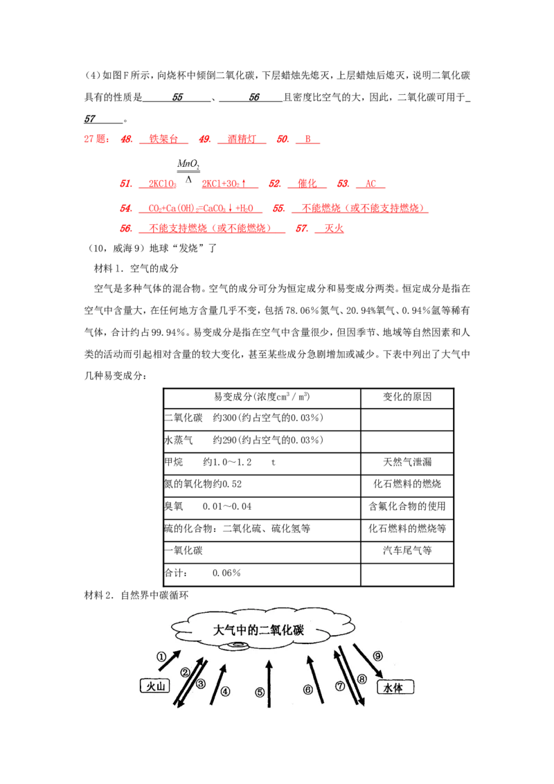 2007-2011五年全国各地中考化学试题分类汇编第六单元碳和碳的氧化物_初中化学_01.人教版初中化学_01.初中化学课件PPT--教案--试题_初中化学全套_化学试题