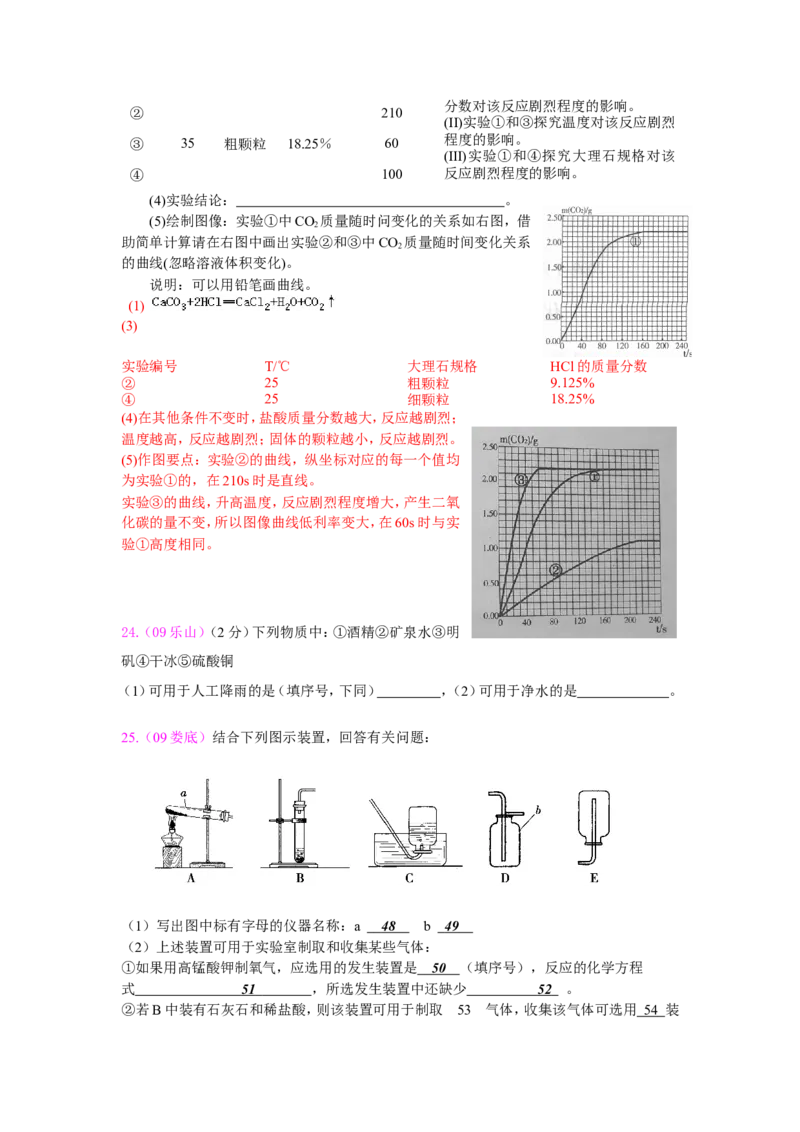 2007-2011五年全国各地中考化学试题分类汇编第六单元碳和碳的氧化物_初中化学_01.人教版初中化学_01.初中化学课件PPT--教案--试题_初中化学全套_化学试题