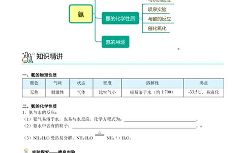 第05讲氨（学生版）-（人教版2019必修第二册）_高化_595801221724高中化学新人教版选择性必修一二三电子版教案PPT课件高中试卷_必修二册（人教版）_讲义