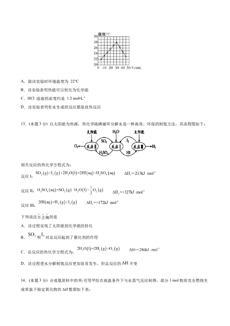 第04讲第一章《化学反应的热效应》单元测试（培优提升）（学生版）_高化_595801221724高中化学新人教版选择性必修一二三电子版教案PPT课件高中试卷_选择性必修1册（人教版）_讲义