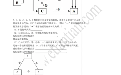 03物质的推断_初中化学_01.人教版初中化学_02.初中化学教学视频_4.初中化学--教学视频_15中考总复习&mdash;&mdash;化学基本实验与科学探究黄令6