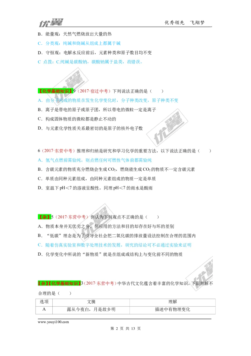 28.化学学习方法_初中化学_01.人教版初中化学_01.初中化学课件PPT--教案--试题_初中化学全套(课件--教案--配套)_18年初中化学9年级上_18秋九化上(RJ)--7.复习资料_4.真题汇编_2017真题汇编