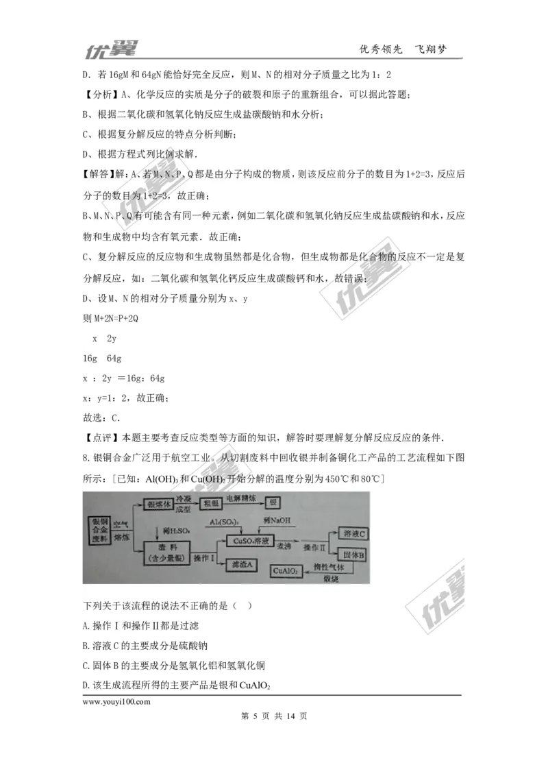 2016年湖北省黄冈市中考化学试题（word版，含解析）_初中化学_01.人教版初中化学_01.初中化学课件PPT--教案--试题_初中化学全套(课件--教案--配套)_18年初中化学9年级上