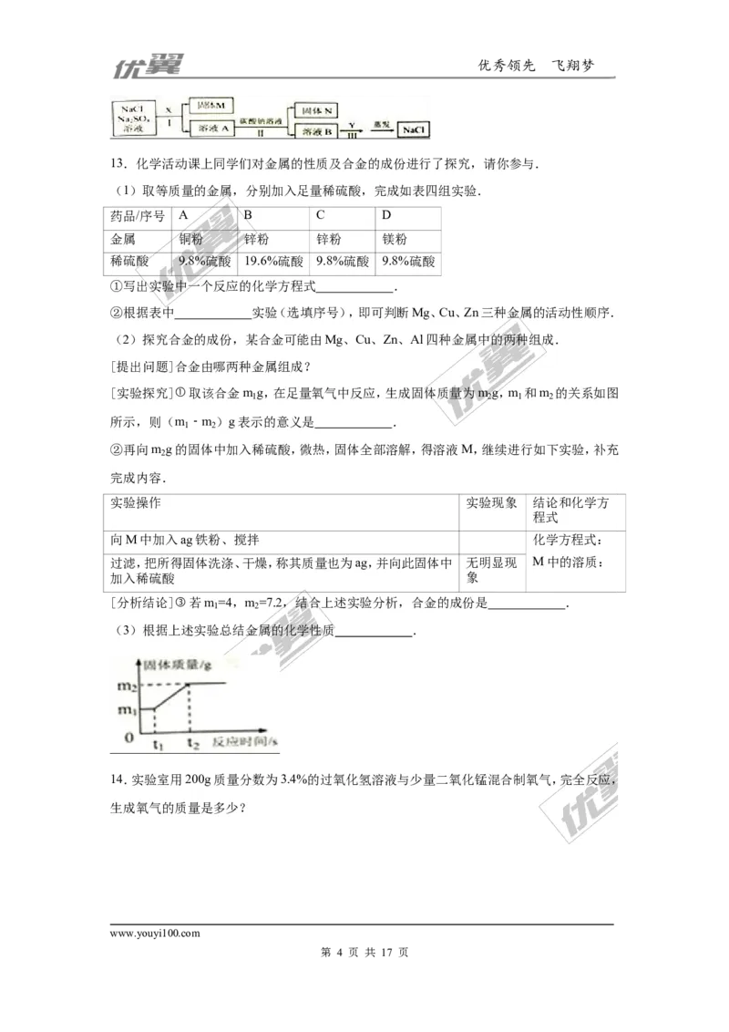 2016年贵州省贵阳市中考化学试卷（解析版）_初中化学_01.人教版初中化学_01.初中化学课件PPT--教案--试题_初中化学全套(课件--教案--配套)_18年初中化学9年级上_2016年中考真题卷