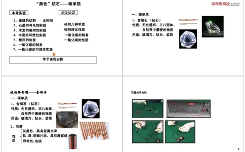 &ldquo;黑色&rdquo;钻石&mdash;&mdash;碳单质_初中化学_01.人教版初中化学_04.初中化学实验视频_课外化学实验兴趣_第7讲&ldquo;黑色&rdquo;钻石&mdash;&mdash;碳单质