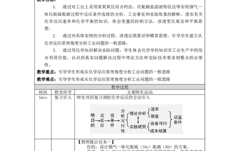 化学反应速率与化学平衡复习（第二课时）-教学设计_高化_2025春-人教版高中化学_03新版高中化学选择性必修1_02教案_教案2_第二章化学反应速率与化学平衡复习教案（2课时）