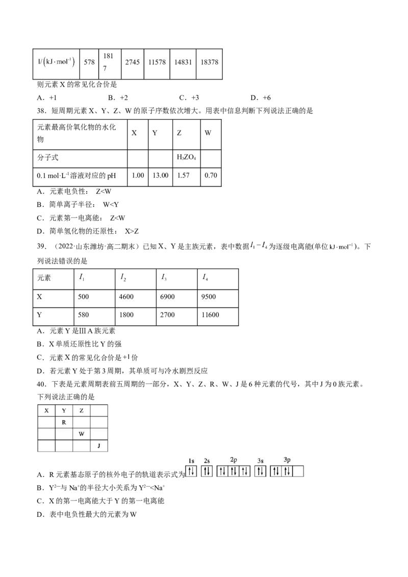 第一章原子结构与性质单元测试&middot;考点卷-（人教版2019选择性必修2）（原卷版）_高化_595801221724高中化学新人教版选择性必修一二三电子版教案PPT课件高中试卷_单元测试