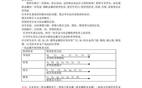 九年级化学下册-第八单元金属和金属材料教案-人教新课标版_初中化学_01.人教版初中化学_01.初中化学课件PPT--教案--试题_初中化学&mdash;课件&mdash;教案&mdash;试题-推荐_9年级下课件教案试题