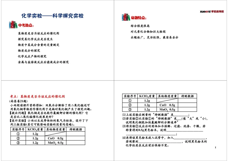 3_初中化学_01.人教版初中化学_03.初中化学专项视频_[6976]天利38套中考化学配套视频_[第3讲]化学实验&mdash;&mdash;科学探究实验