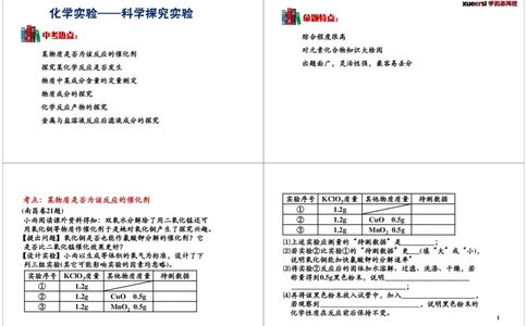 3_初中化学_01.人教版初中化学_03.初中化学专项视频_[6976]天利38套中考化学配套视频_[第3讲]化学实验&mdash;&mdash;科学探究实验