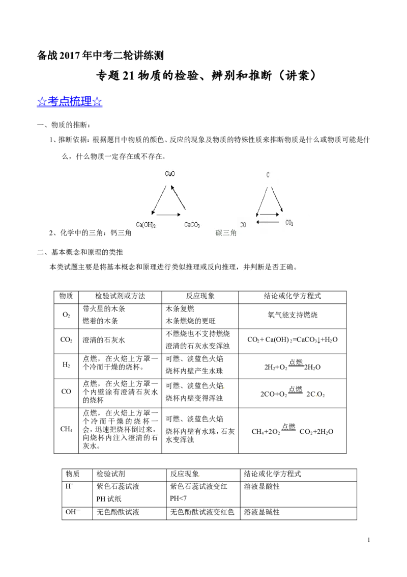专题21物质的检验、辨别和推断（讲）-备战2017年中考化学二轮复习讲练测（原卷版）_初中化学_01.人教版初中化学_07.初中化学中考总复习_备战2017年中考化学二轮复习讲练测（讲）