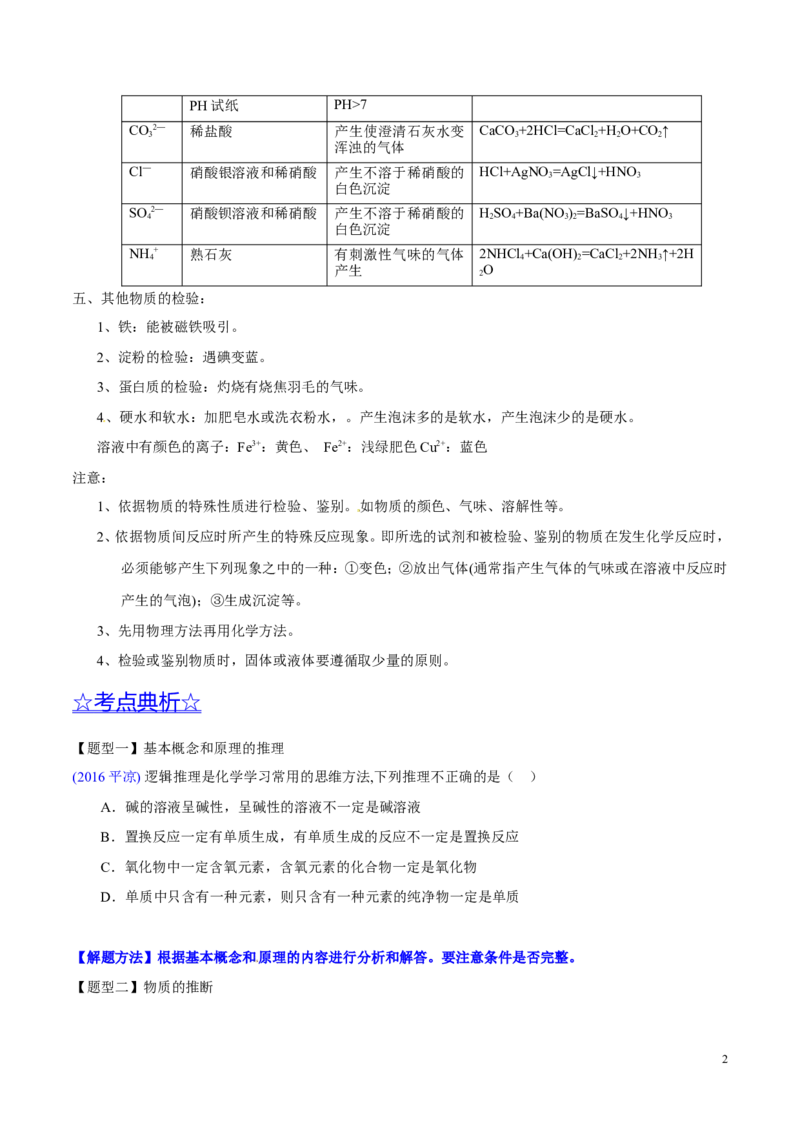 专题21物质的检验、辨别和推断（讲）-备战2017年中考化学二轮复习讲练测（原卷版）_初中化学_01.人教版初中化学_07.初中化学中考总复习_备战2017年中考化学二轮复习讲练测（讲）