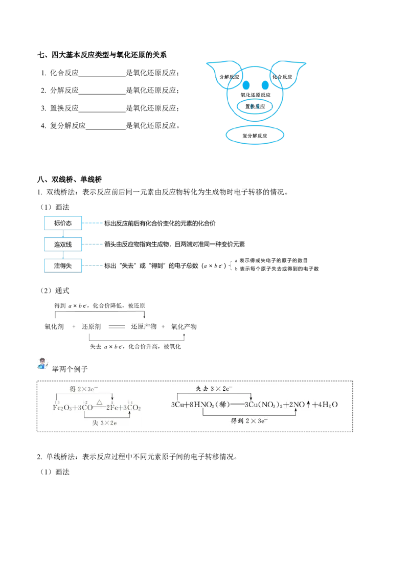 第06讲氧化还原反应基础（学生版）（人教版2019）_高化_595801221724高中化学新人教版选择性必修一二三电子版教案PPT课件高中试卷_必修一册（人教版）_讲义
