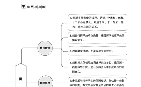 第四单元测量_26春北师大版数学二下_19、赠送其它资料_二年级数学下册（北师大版）_旧版_二年级数学下册（北师大版）_教学设计_教学设计（多套）_第4单元_WORD教案