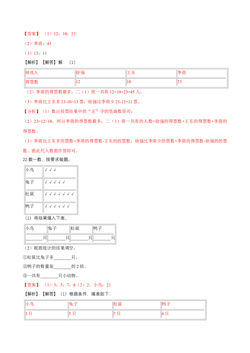 精品第八单元《调查与记录》期末备考讲义&mdash;二年级下册数学单元闯关（知识点精讲＋优选题训练）（解析版）北师大版_26春北师大版数学二下_19、赠送其它资料_旧版_821