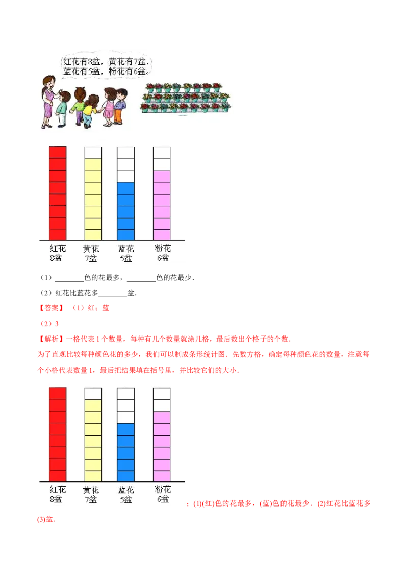 精品第八单元《调查与记录》期末备考讲义&mdash;二年级下册数学单元闯关（知识点精讲＋优选题训练）（解析版）北师大版_26春北师大版数学二下_19、赠送其它资料_旧版_821