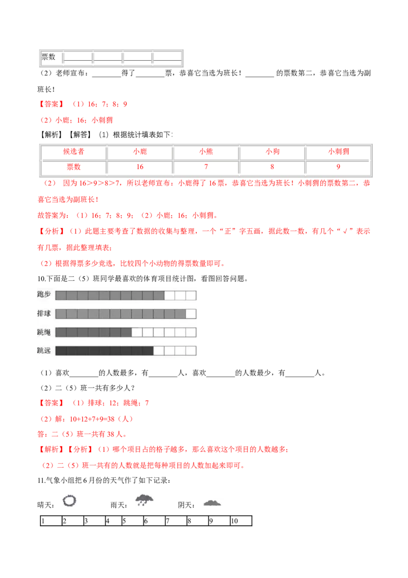 精品第八单元《调查与记录》期末备考讲义&mdash;二年级下册数学单元闯关（知识点精讲＋优选题训练）（解析版）北师大版_26春北师大版数学二下_19、赠送其它资料_旧版_821