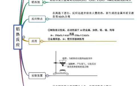 8.1自然资源的开发利用（精讲）-（人教版2019必修第二册）（解析版）_高化_595801221724高中化学新人教版选择性必修一二三电子版教案PPT课件高中试卷_必修二册（人教版）_专项练习
