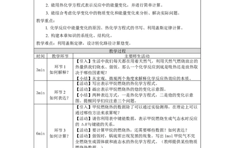 第一章化学反应的热效应复习教案_高化_2025春-人教版高中化学_03新版高中化学选择性必修1_02教案_教案2