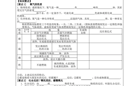 初三化学上-第二单元-《我们周围的空气》_初中化学_01.人教版初中化学_01.初中化学课件PPT--教案--试题_初中化学&mdash;课件&mdash;教案&mdash;试题-推荐_9年级上课件教案试题_9年级上教案