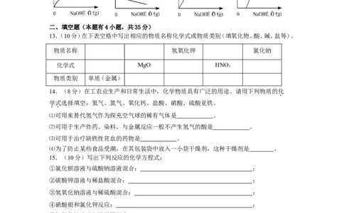 九年级化学11第十一单元《盐_化肥》单元测试题_初中化学_01.人教版初中化学_01.初中化学课件PPT--教案--试题_初中化学&mdash;课件&mdash;教案&mdash;试题-推荐_9年级下课件教案试题_9年级下试题