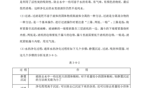 中考化学第一轮复习考点分析：水_初中化学_01.人教版初中化学_01.初中化学课件PPT--教案--试题_初中化学全套_化学教案_化学：人教版九年级上册新版例题精讲(21份)