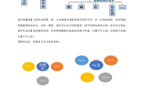 新教材精创1.1.1物质的分类教学设计（2）-人教版高中化学必修第一册_高化_2025春-人教版高中化学_01新版高中化学必修一_2.课件+教案+学案+练习有配套实验视频_教案