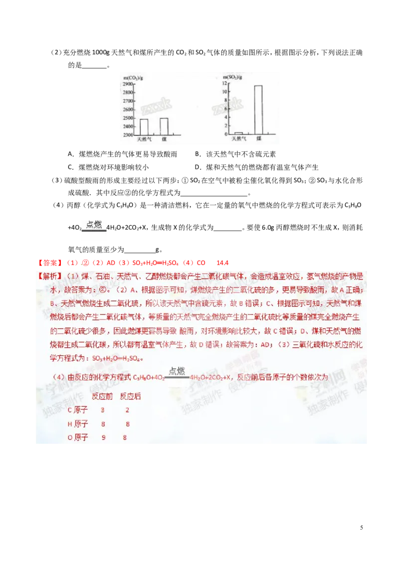 专题17化学与环保（练）-备战2017年中考化学二轮复习讲练测（解析版）_初中化学_01.人教版初中化学_07.初中化学中考总复习_备战2017年中考化学二轮复习讲练测（练）全套打包