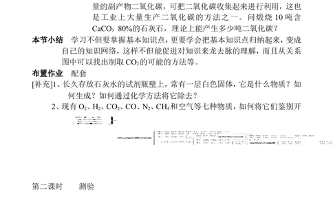 人教九年级化学第六单元碳和碳的氧化物复习教案_初中化学_01.人教版初中化学_01.初中化学课件PPT--教案--试题_初中化学&mdash;课件&mdash;教案&mdash;试题-推荐_9年级上课件教案试题_9年级上教案