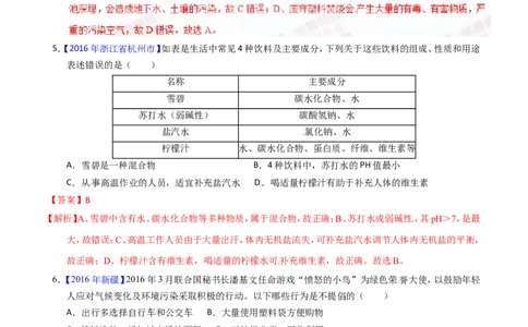 专题18化学材料与人体健康（讲）-备战2017年中考化学二轮复习讲练测（解析版）_初中化学_01.人教版初中化学_07.初中化学中考总复习_备战2017年中考化学二轮复习讲练测（讲）