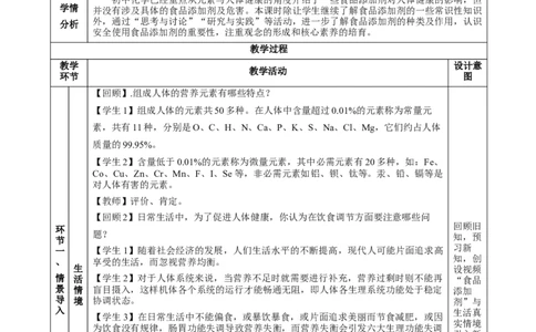 8.2.2安全使用食品添加剂（教学设计）-（人教版2019必修第二册）_高化_595801221724高中化学新人教版选择性必修一二三电子版教案PPT课件高中试卷_必修二册（人教版）_教学设计