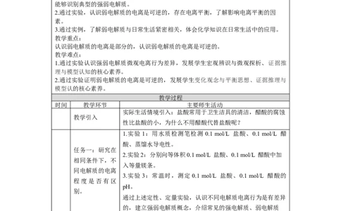 电离平衡（第一课时）-教学设计_高化_2025春-人教版高中化学_03新版高中化学选择性必修1_02教案_教案2_3.1电离平衡教案（2课时）