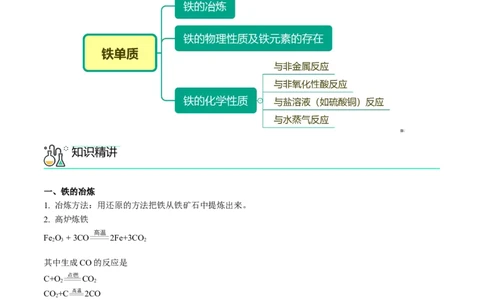 第20讲铁单质（学生版）-（人教版2019）_高化_595801221724高中化学新人教版选择性必修一二三电子版教案PPT课件高中试卷_必修一册（人教版）_讲义