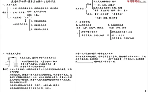 9158第3讲走进化学世界--基本实验操作与实验探究_初中化学_01.人教版初中化学_03.初中化学专项视频_[9158]-15讲[全]初三新生化学暑假班（预习领先班）陈谭飞