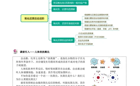 第07讲常见的氧化剂与还原剂、氧化还原规律（学生版）（人教版2019）_高化_595801221724高中化学新人教版选择性必修一二三电子版教案PPT课件高中试卷_必修一册（人教版）_讲义
