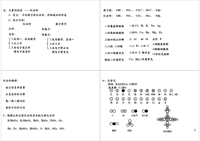 9158第10讲物质构成的奥秘--常用的化学符号（元素、化学式）_初中化学_01.人教版初中化学_03.初中化学专项视频_[9158]-15讲[全]初三新生化学暑假班（预习领先班）陈谭飞