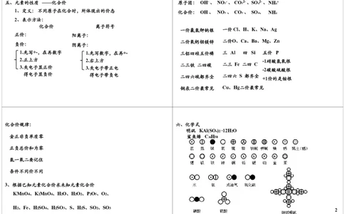 9158第10讲物质构成的奥秘--常用的化学符号（元素、化学式）_初中化学_01.人教版初中化学_03.初中化学专项视频_[9158]-15讲[全]初三新生化学暑假班（预习领先班）陈谭飞