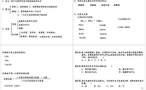 9158第10讲物质构成的奥秘--常用的化学符号（元素、化学式）_初中化学_01.人教版初中化学_03.初中化学专项视频_[9158]-15讲[全]初三新生化学暑假班（预习领先班）陈谭飞