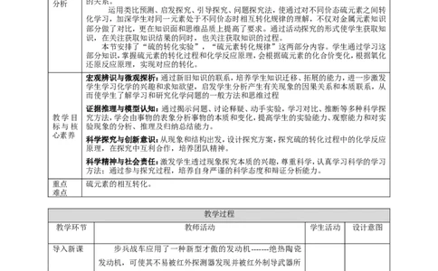 不同价态含硫物质的转化教案_高化_2025春-人教版高中化学_02新版高中化学必修二_1.课件+教案_5.5实验活动5不同价态含硫物质的转化