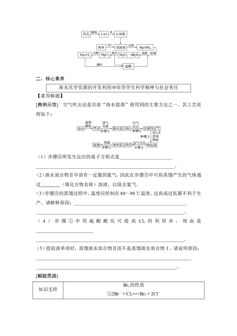 第2课时海水资源的开发利用_高化_2025春-人教版高中化学_02新版高中化学必修二_4.课件+导学案_第八章第一节　第2课时海水资源的开发利用（导学案+课件）