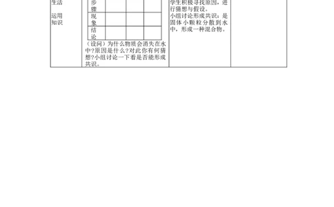 九年级化学下册-第九单元-溶液-课题1-溶液的形成教案-(新版)新人教版_初中化学_01.人教版初中化学_01.初中化学课件PPT--教案--试题_初中化学&mdash;课件&mdash;教案&mdash;试题-推荐_9年级下教案