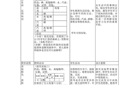 九年级化学下册-第九单元-溶液-课题1-溶液的形成教案-(新版)新人教版_初中化学_01.人教版初中化学_01.初中化学课件PPT--教案--试题_初中化学&mdash;课件&mdash;教案&mdash;试题-推荐_9年级下教案