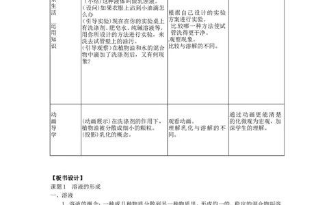 九年级化学下册-第九单元-溶液-课题1-溶液的形成教案-(新版)新人教版_初中化学_01.人教版初中化学_01.初中化学课件PPT--教案--试题_初中化学&mdash;课件&mdash;教案&mdash;试题-推荐_9年级下教案