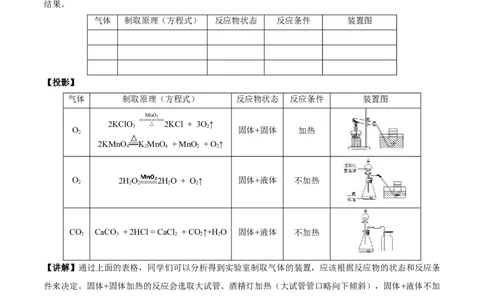 新教材精创2.2.2氯气的实验室制法氯离子的检验教学设计（1）-人教版高中化学必修第一册_高化_2025春-人教版高中化学_01新版高中化学必修一_教案